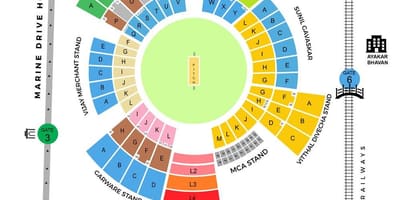 แผนที่ของ Wankhede สนามกีฬา